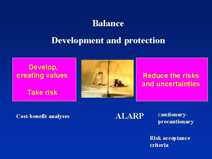 Balance Development and protection Develop, creating values Reduce the risks and uncertainties Take risk