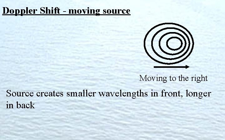 Doppler Shift - moving source Moving to the right Source creates smaller wavelengths in
