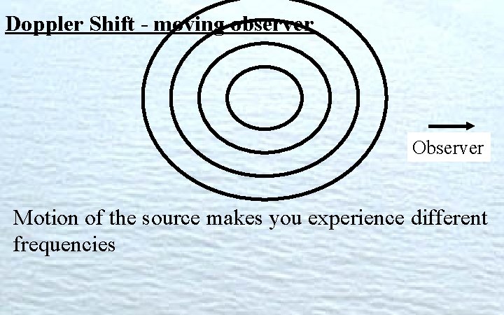 Doppler Shift - moving observer Observer Motion of the source makes you experience different