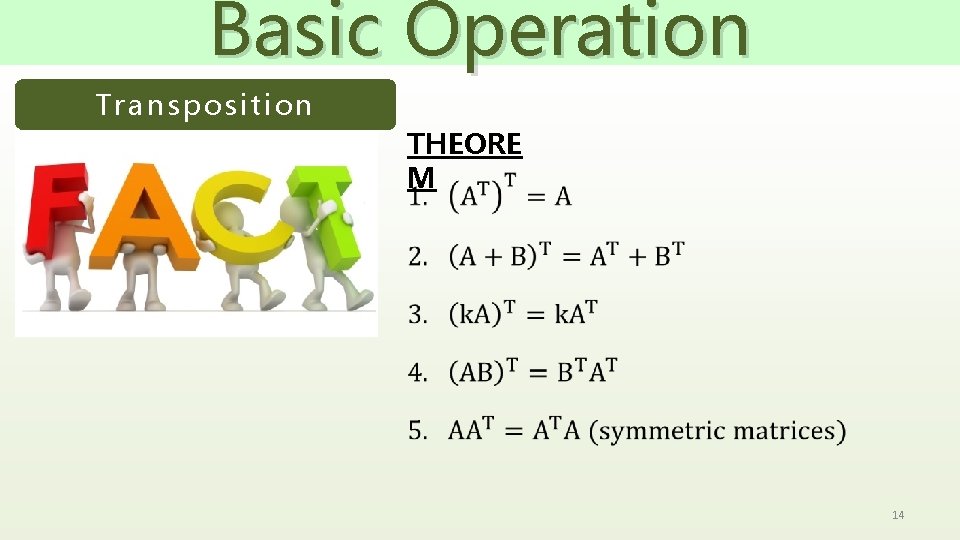 Basic Operation Transposition THEORE M 14 