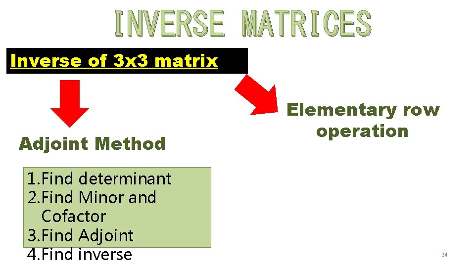 INVERSE MATRICES Inverse of 3 x 3 matrix Adjoint Method 1. Find determinant 2.