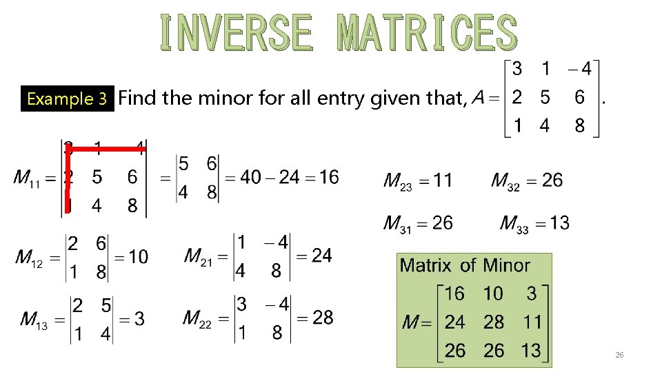 INVERSE MATRICES Example 3 Find the minor for all entry given that, 26 