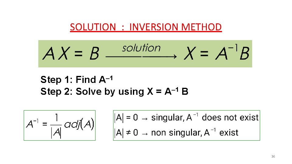 SOLUTION : INVERSION METHOD Step 1: Find A– 1 Step 2: Solve by using