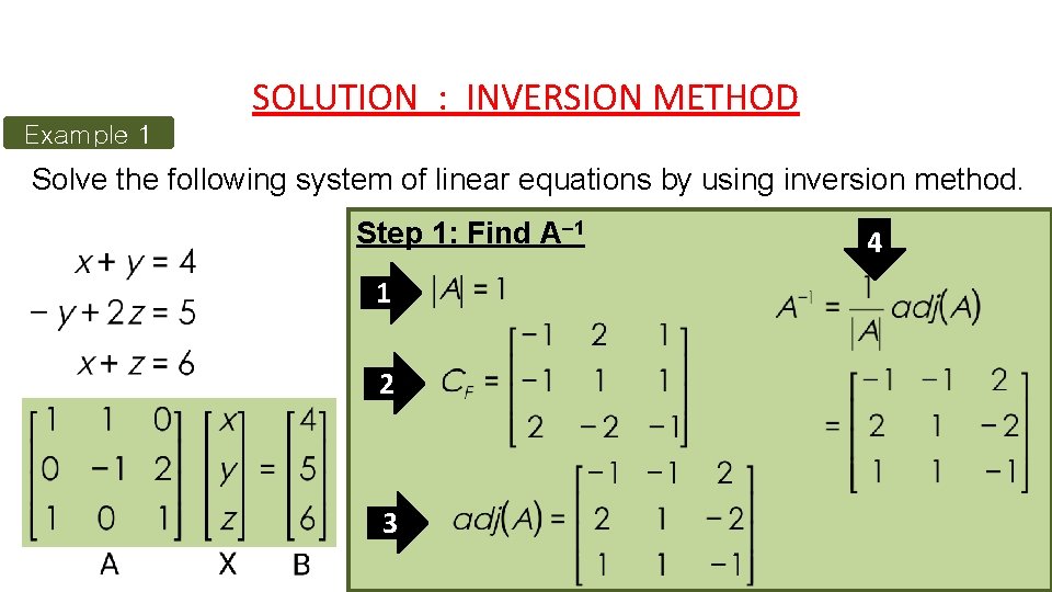 SOLUTION : INVERSION METHOD Example 1 Solve the following system of linear equations by