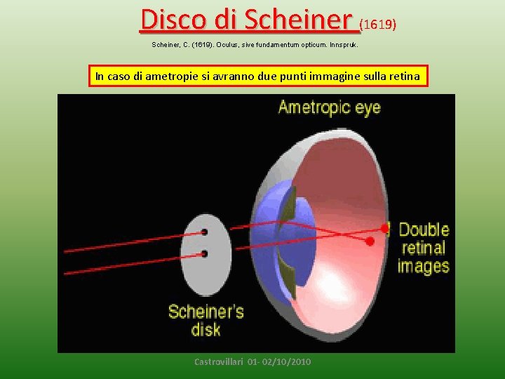 Disco di Scheiner (1619) Scheiner, C. (1619). Oculus, sive fundamentum opticum. Innspruk. In caso