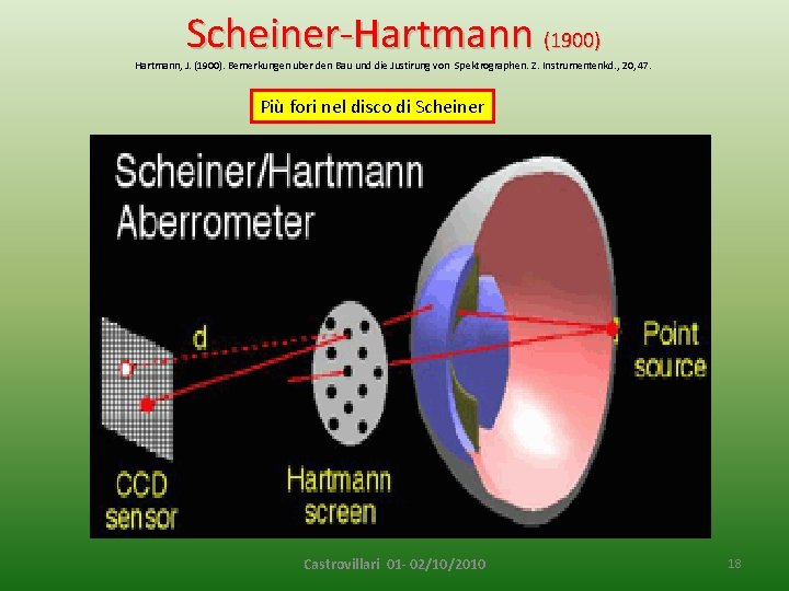 Scheiner-Hartmann (1900) Hartmann, J. (1900). Bemerkungen uber den Bau und die Justirung von Spektrographen.