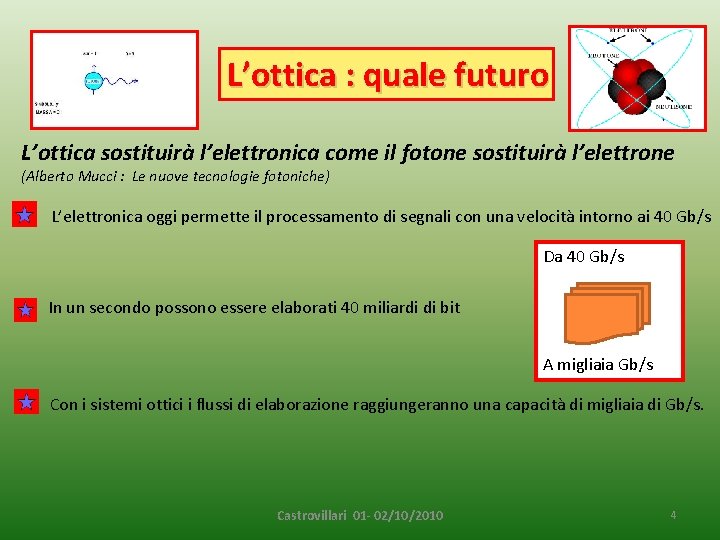 L’ottica : quale futuro L’ottica sostituirà l’elettronica come il fotone sostituirà l’elettrone (Alberto Mucci