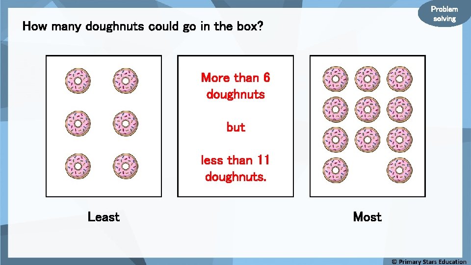 Problem solving How many doughnuts could go in the box? More than 6 doughnuts
