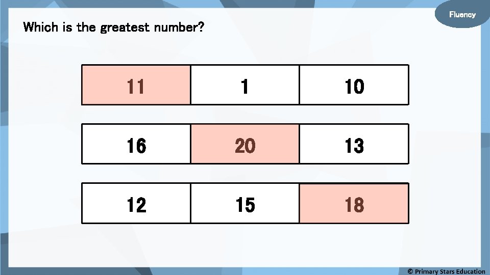 Fluency Which is the greatest number? 11 1 10 16 20 13 12 15