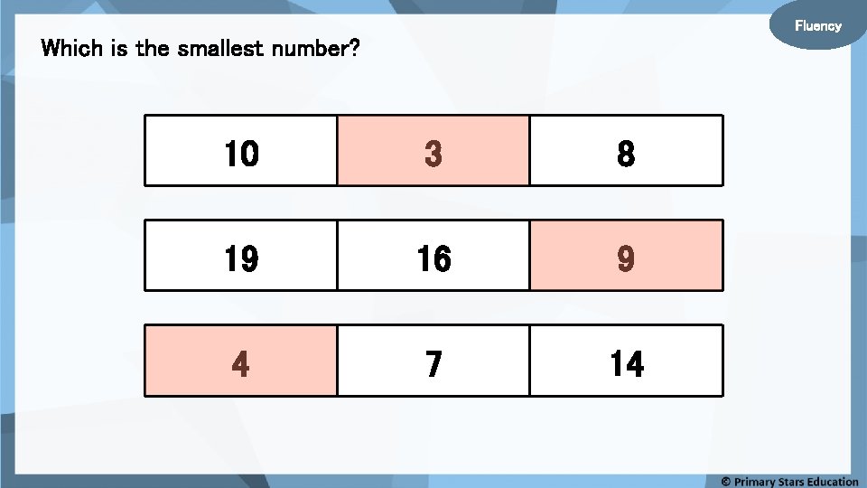Fluency Which is the smallest number? 10 3 8 19 16 9 4 7