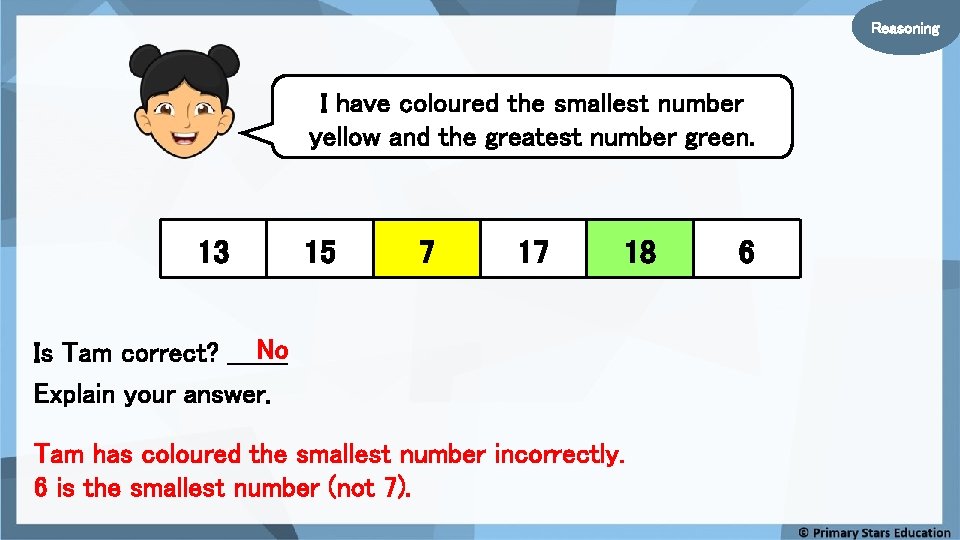 Reasoning I have coloured the smallest number yellow and the greatest number green. 13