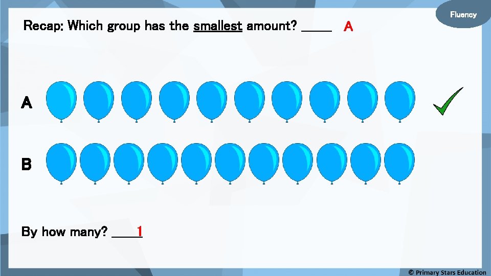 Recap: Which group has the smallest amount? _______ A A B By how many?