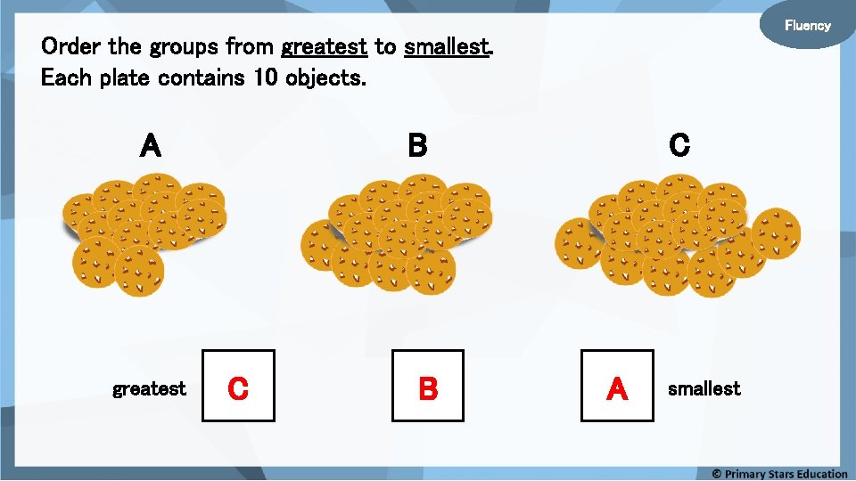Fluency Order the groups from greatest to smallest. Each plate contains 10 objects. greatest