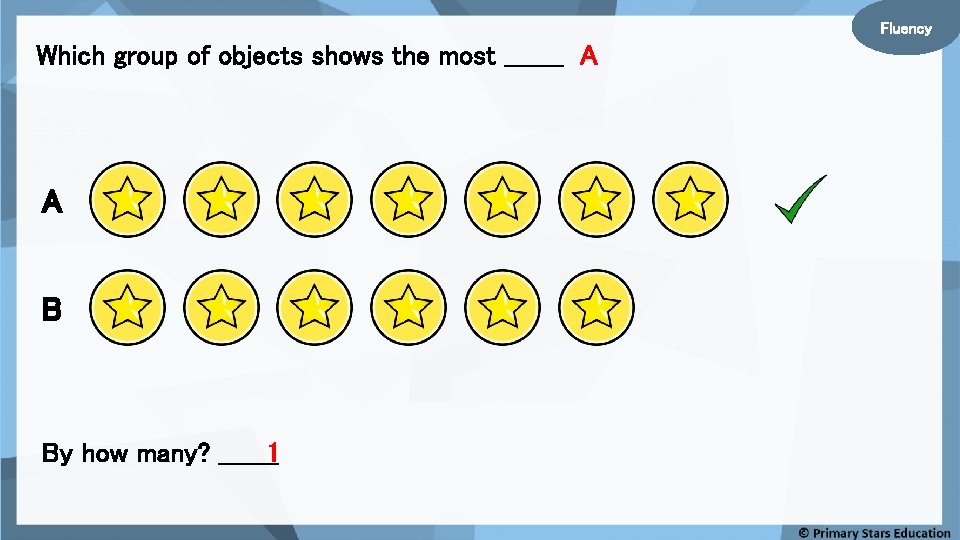 Fluency Which group of objects shows the most _______ A A B By how