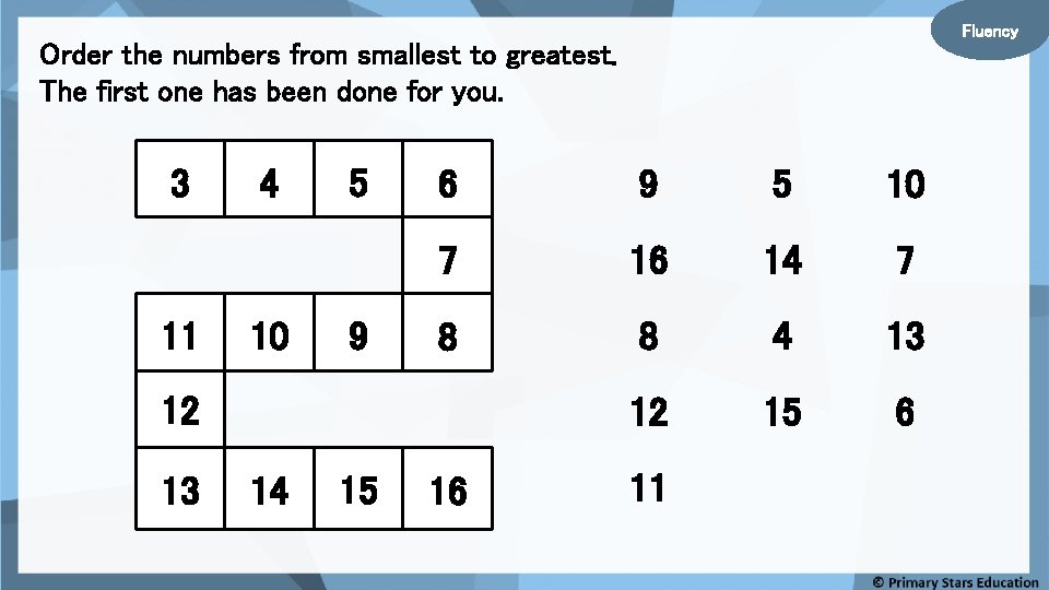 Fluency Order the numbers from smallest to greatest. The first one has been done