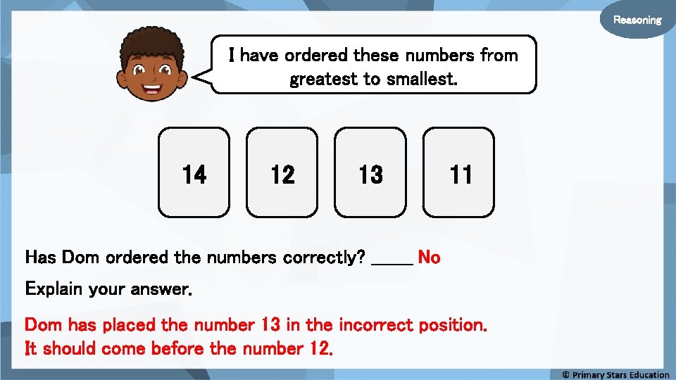 Reasoning I have ordered these numbers from greatest to smallest. 14 12 13 11