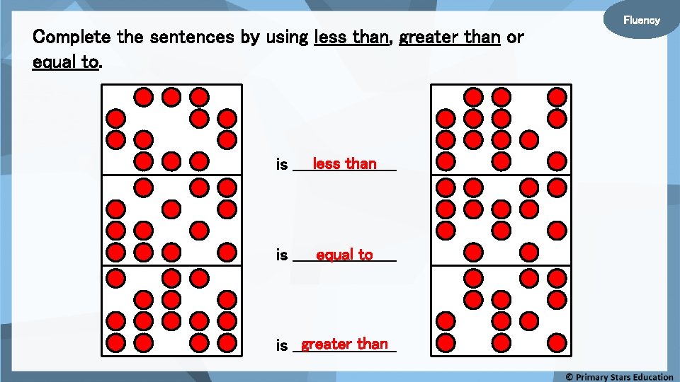 Fluency Complete the sentences by using less than, greater than or equal to. less
