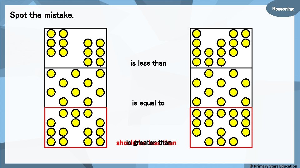 Reasoning Spot the mistake. is less than is equal to is greater should be