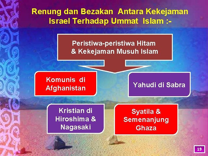 Renung dan Bezakan Antara Kekejaman Israel Terhadap Ummat Islam : Peristiwa-peristiwa Hitam & Kekejaman