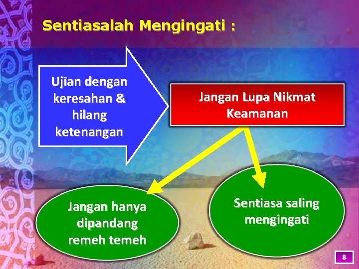 Sentiasalah Mengingati : Ujian dengan keresahan & hilang ketenangan Jangan hanya dipandang remeh temeh