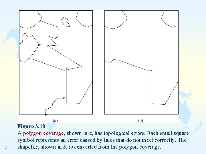 23 Figure 3. 10 A polygon coverage, shown in a, has topological errors. Each