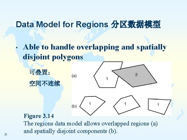 Data Model for Regions 分区数据模型 • Able to handle overlapping and spatially disjoint polygons