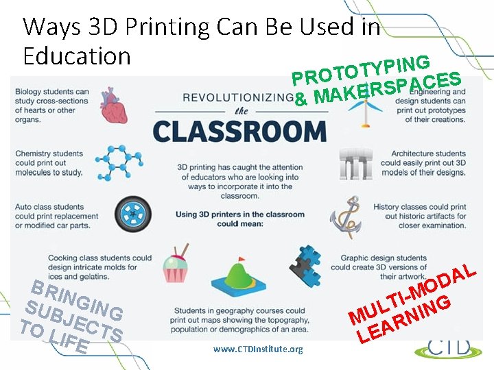 Ways 3 D Printing Can Be Used in Education TYPING PROTO SPACES R E