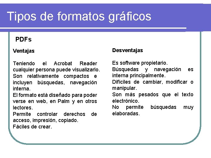 Tipos de formatos gráficos PDFs Ventajas Desventajas Teniendo el Acrobat Reader cualquier persona puede