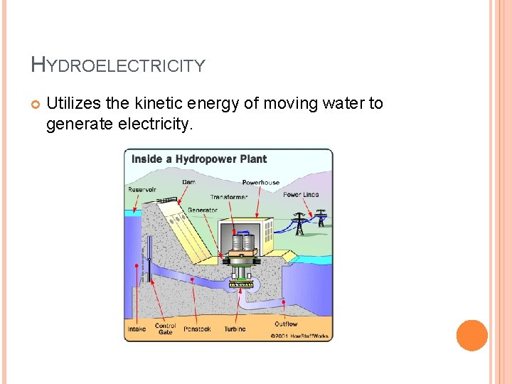 HYDROELECTRICITY Utilizes the kinetic energy of moving water to generate electricity. 