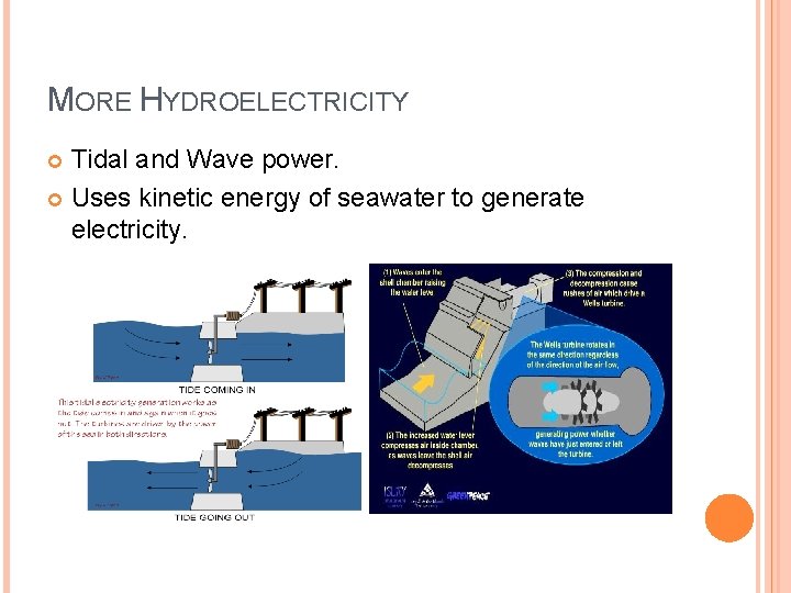 MORE HYDROELECTRICITY Tidal and Wave power. Uses kinetic energy of seawater to generate electricity.