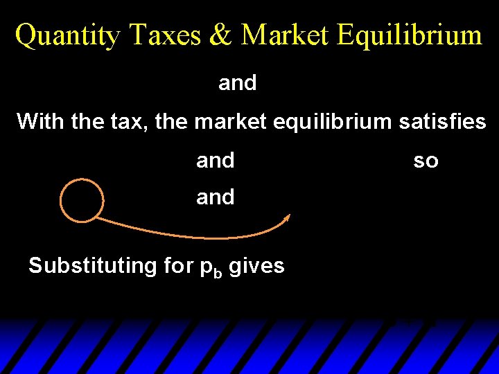 Quantity Taxes & Market Equilibrium and With the tax, the market equilibrium satisfies and