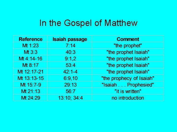 In the Gospel of Matthew 