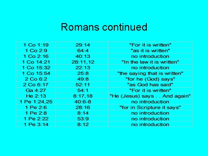Romans continued 