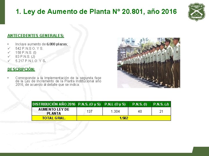 1. Ley de Aumento de Planta N° 20. 801, año 2016 ANTECEDENTES GENERALES: •