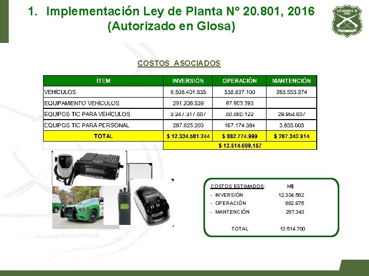 1. Implementación Ley de Planta N° 20. 801, 2016 (Autorizado en Glosa) COSTOS ASOCIADOS