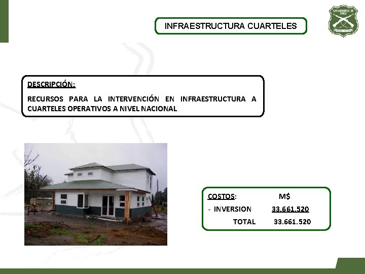 INFRAESTRUCTURA CUARTELES DESCRIPCIÓN: RECURSOS PARA LA INTERVENCIÓN EN INFRAESTRUCTURA A CUARTELES OPERATIVOS A NIVEL