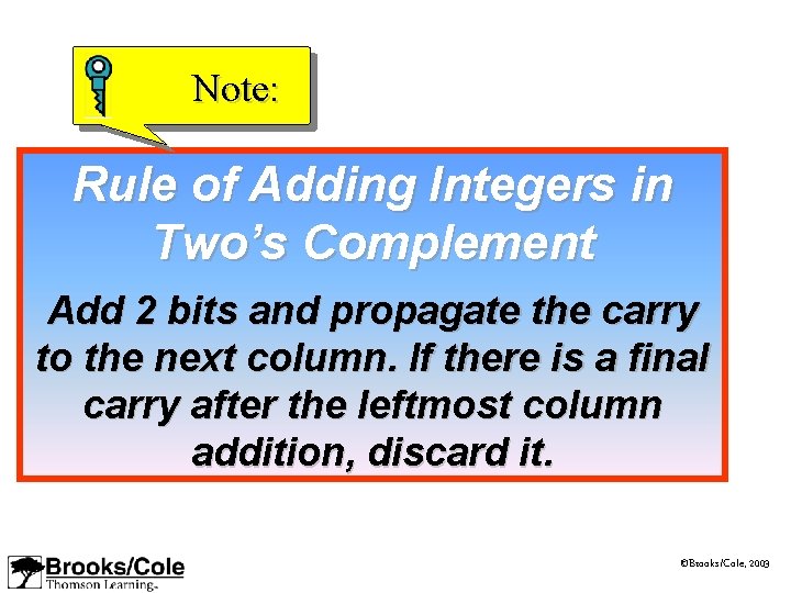 Chapter 4 Operations on Bits BrooksCole 2003 OBJECTIVES