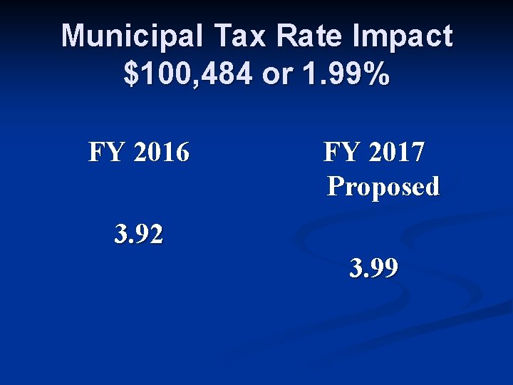 Municipal Tax Rate Impact $100, 484 or 1. 99% FY 2016 FY 2017 Proposed