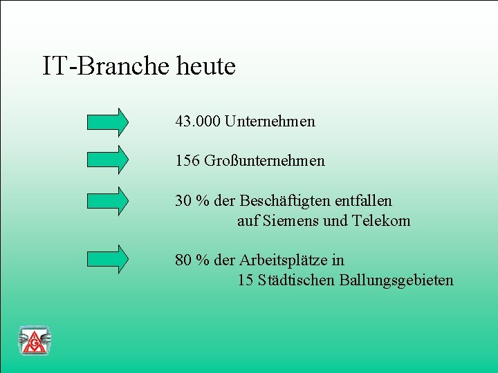 IT-Branche heute 43. 000 Unternehmen 156 Großunternehmen 30 % der Beschäftigten entfallen auf Siemens