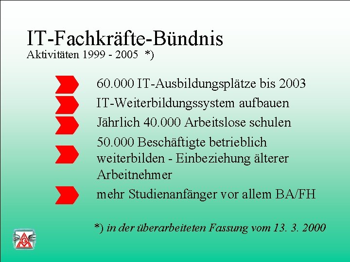 IT-Fachkräfte-Bündnis Aktivitäten 1999 - 2005 *) 60. 000 IT-Ausbildungsplätze bis 2003 IT-Weiterbildungssystem aufbauen Jährlich