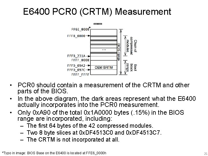 E 6400 PCR 0 (CRTM) Measurement * • PCR 0 should contain a measurement