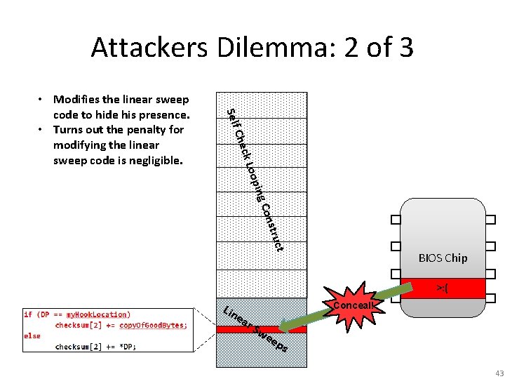 Attackers Dilemma: 2 of 3 Self onst C ing oop ck L Che •
