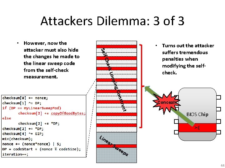 Attackers Dilemma: 3 of 3 • Turns out the attacker suffers tremendous penalties when