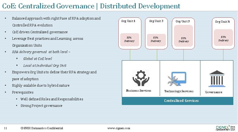 Co. E: Centralized Governance | Distributed Development • Balanced approach with right Pace of