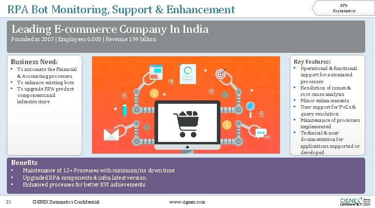 RPA Bot Monitoring, Support & Enhancement RPA Ecommerce Leading E-commerce Company In India Founded