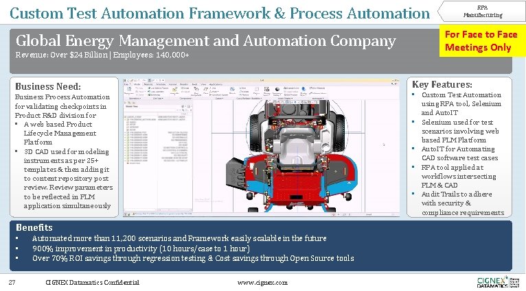 Custom Test Automation Framework & Process Automation Global Energy Management and Automation Company Revenue: