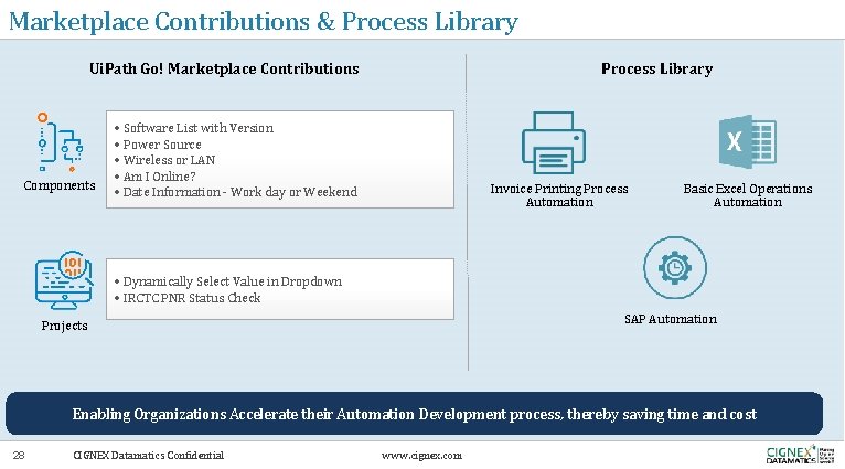 Marketplace Contributions & Process Library Ui. Path Go! Marketplace Contributions Components Process Library •