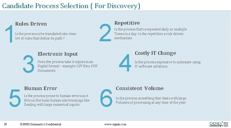 Candidate Process Selection ( For Discovery) Rules Driven 1 Is the process is be