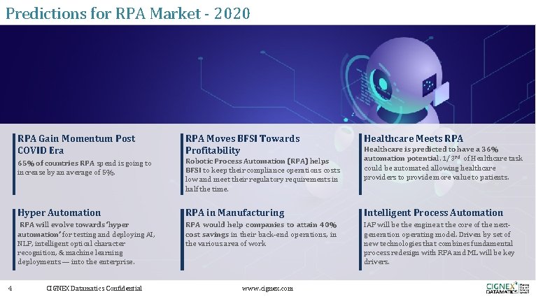 Predictions for RPA Market - 2020 4 RPA Gain Momentum Post COVID Era RPA