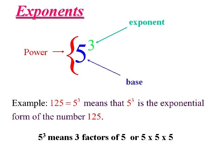 Exponents exponent Power base 53 means 3 factors of 5 or 5 x 5